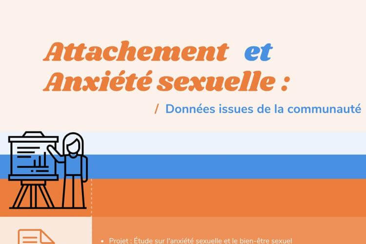 Attachement et anxiété sexuelle: Données issues de la communauté