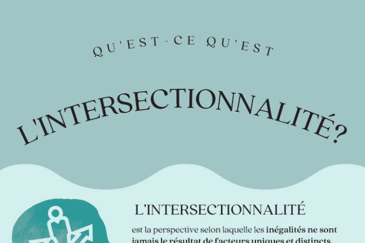 Qu'est-ce que l'intersectionnalité ?
