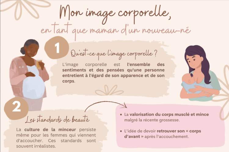 Mon image corporelle, en tant que maman d'un nouveau-né