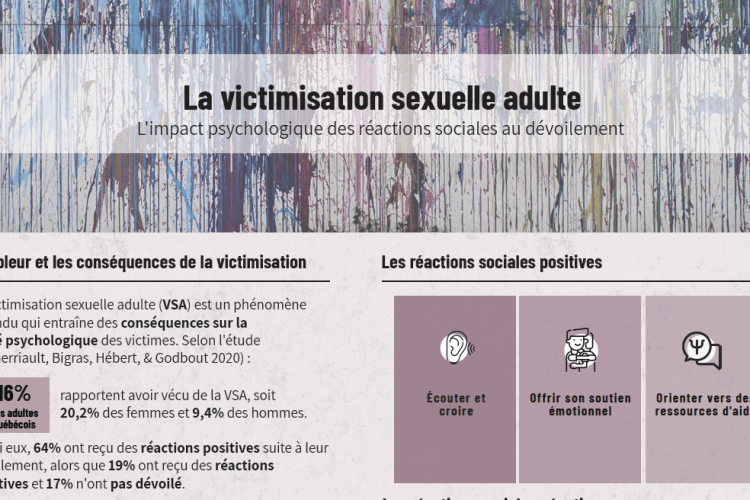La victimisation sexuelle adulte L'impact psychologique des réactions sociales au dévoilement