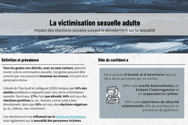  La victimisation sexuelle adulte : impact des réactions sociales suivant le dévoilement sur la sexualité