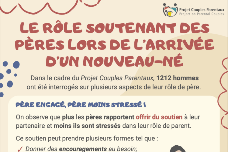 Le rôle soutenant des pères lors de l’arrivée d’un nouveau-né