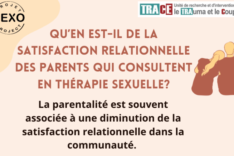 Image de l'infographie : Qu’en est-il de la satisfaction relationnelle des parents qui consultent en thérapie sexuelle?