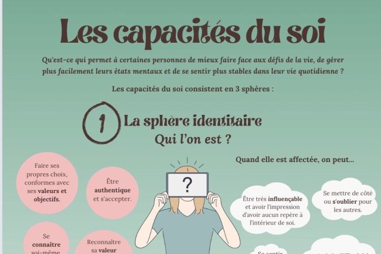 Image de l'infographie