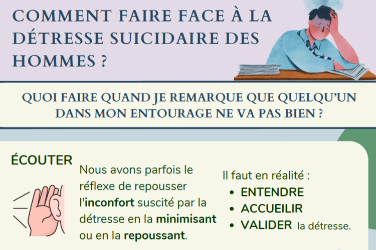 Image de l'infographie