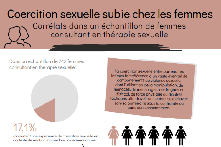 Coercition sexuelle