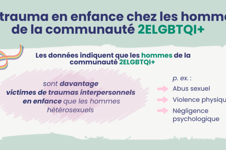 hommes trauma lgbtq