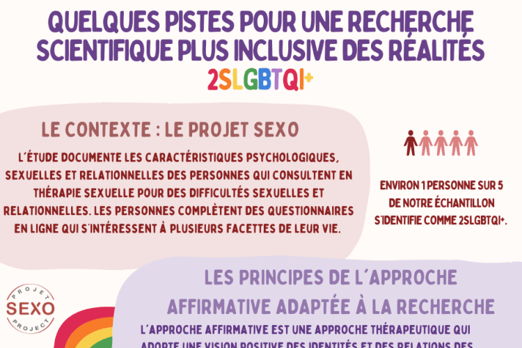 Quelques pistes pour une recherche scientifique plus inclusive des réalités 2SLGBTQI+