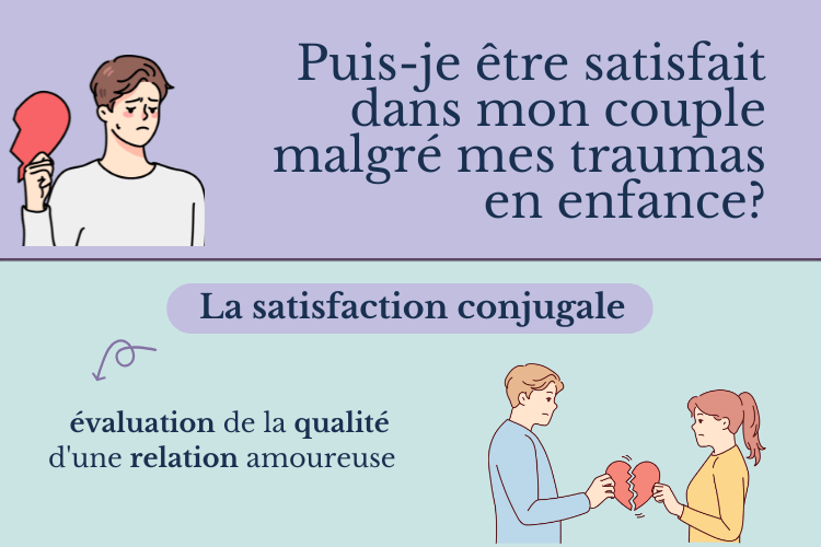 satisfaction conjugale hommes victimes traumas